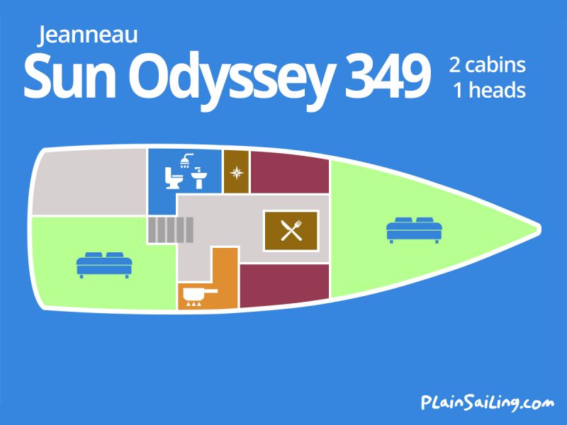 Floor Image of Jeanneau Sun Odyssey 349