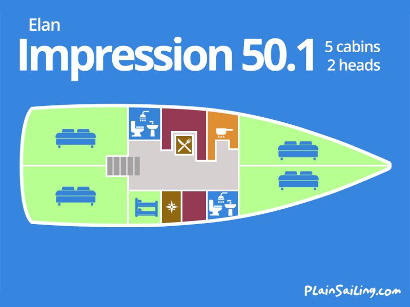 Floor Image of Elan Impression 50.1