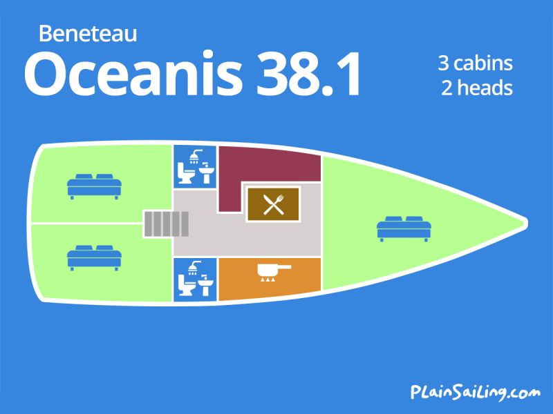 Floor Image of Beneteau Oceanis 38.1