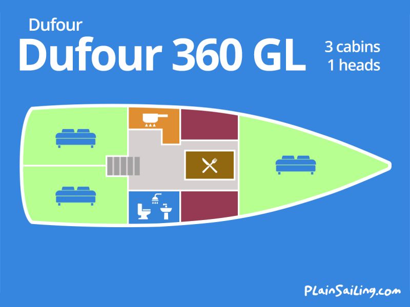 Floor Image of Dufour 360 GL