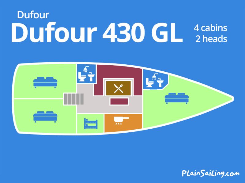 Floor Image of Dufour 430