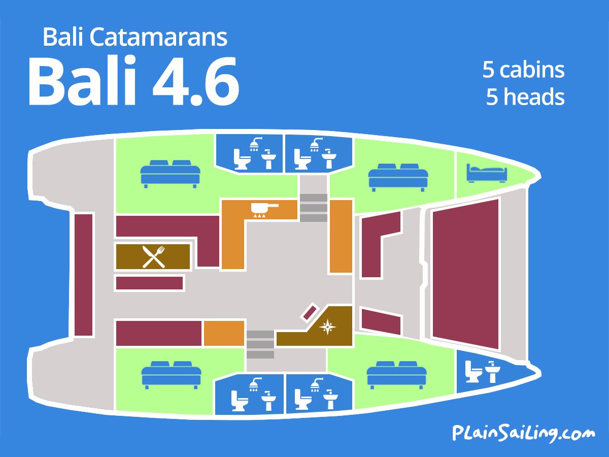 Floor Image of Bali 4.6