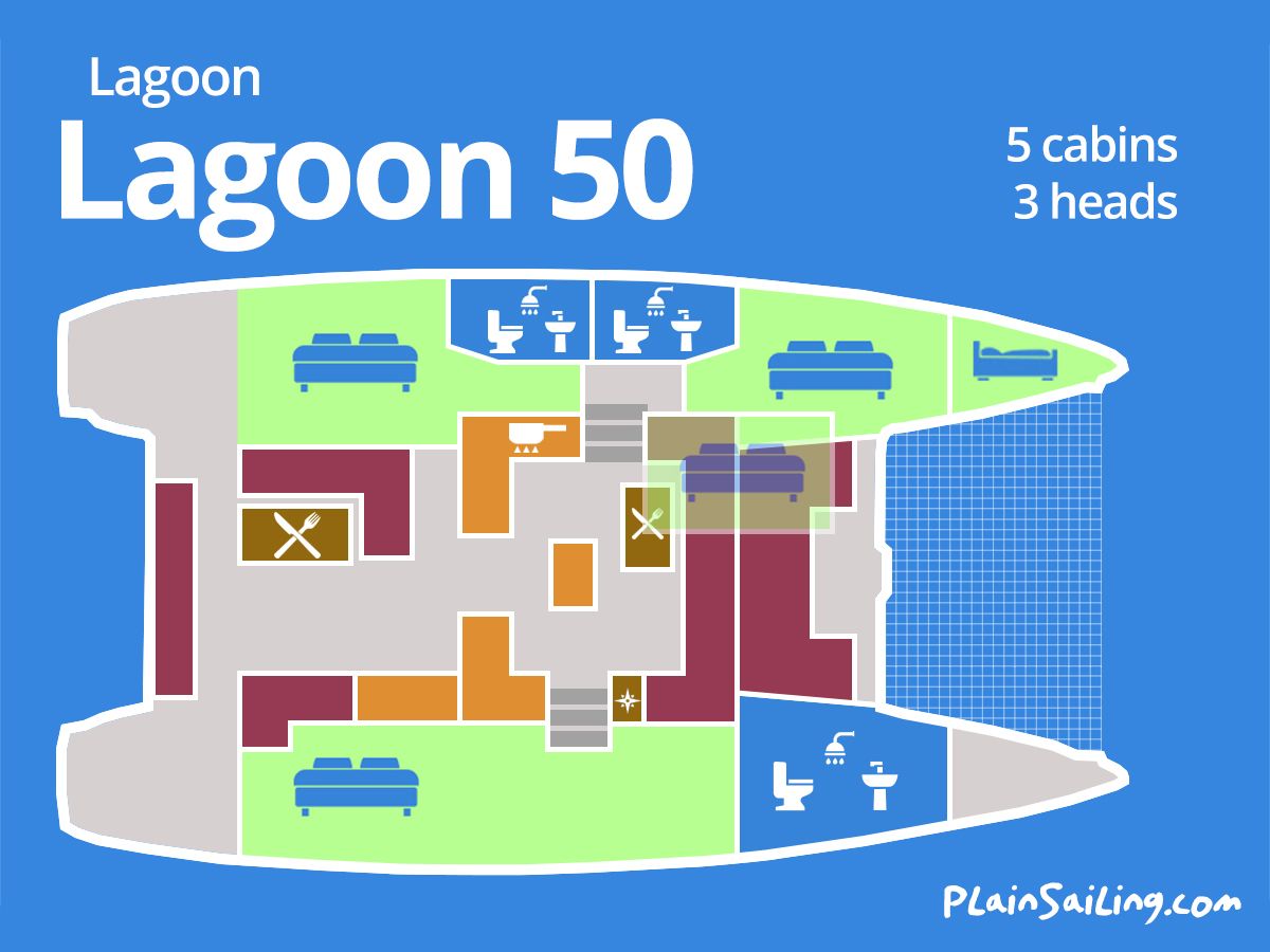 Floor Image of Lagoon 50