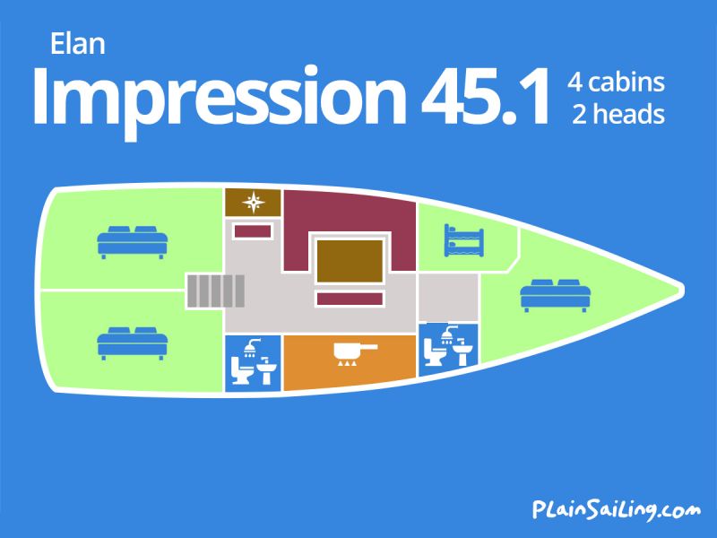 Floor Image of Elan 45.1 Impression