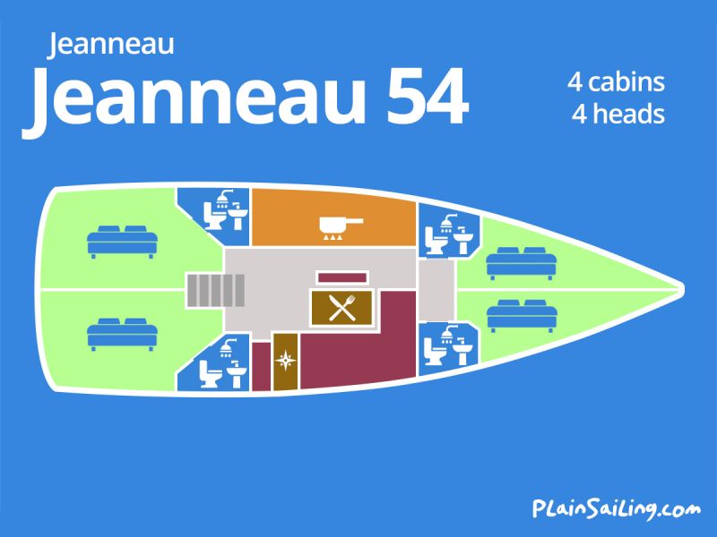 Floor Image of Jeanneau 54