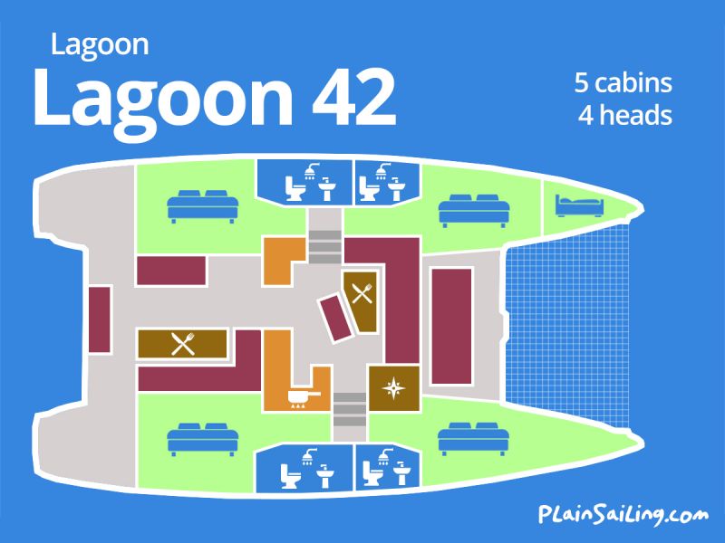 Floor Image of Lagoon 42