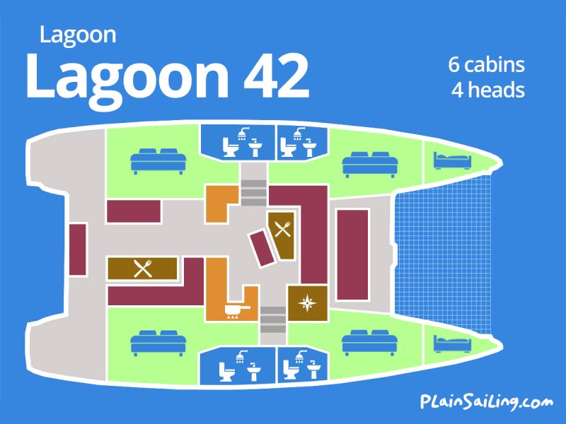 Floor Image of Lagoon 42