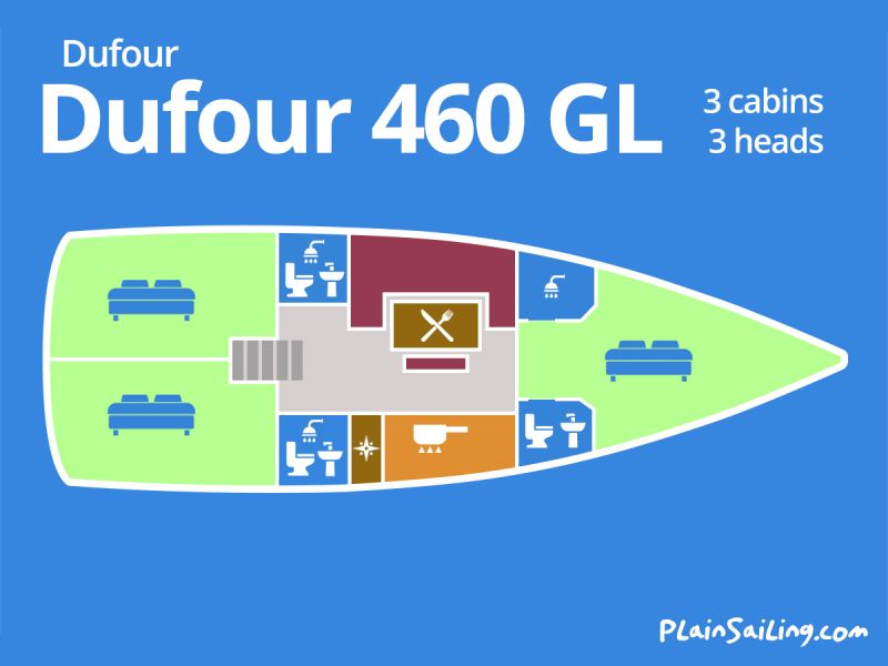 Floor Image of Dufour 460 GL