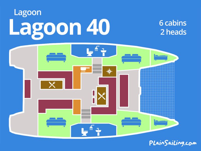 Floor Image of Lagoon 40