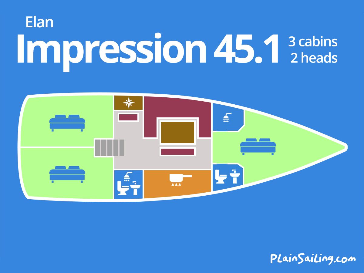 Floor Image of Elan Impression 45.1