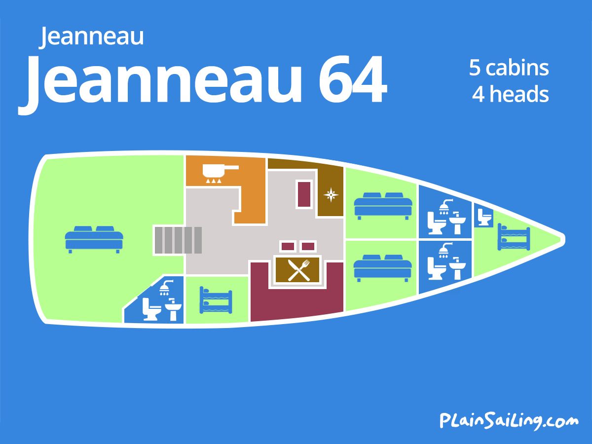 Floor Image of Jeanneau 64