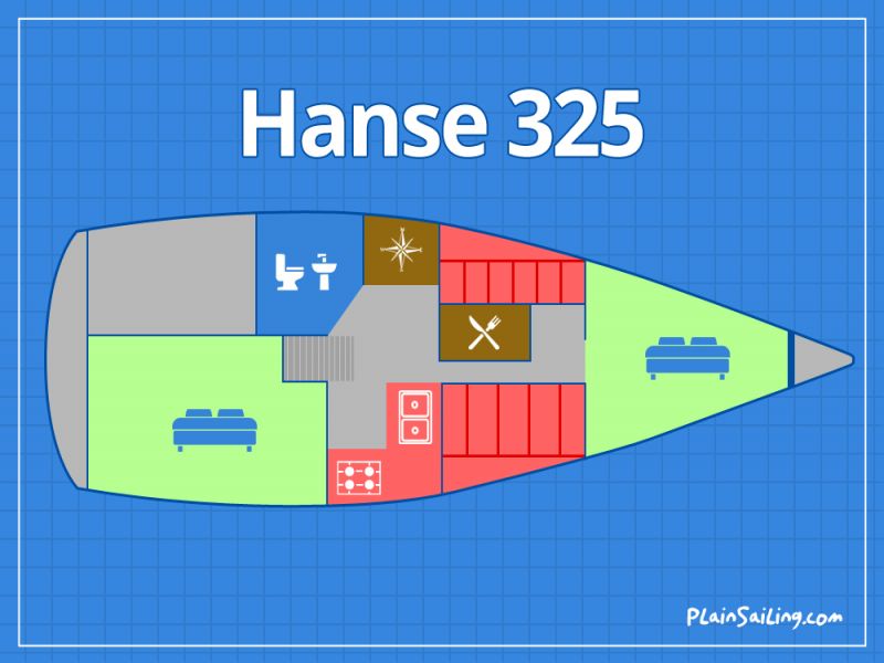 Floor Image of Hanse 325