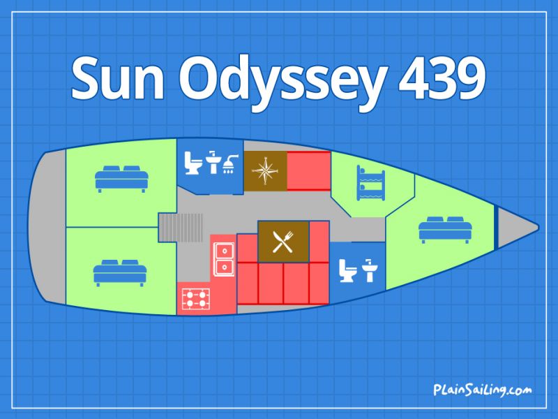 Floor Image of Jeanneau Sun Odyssey 439