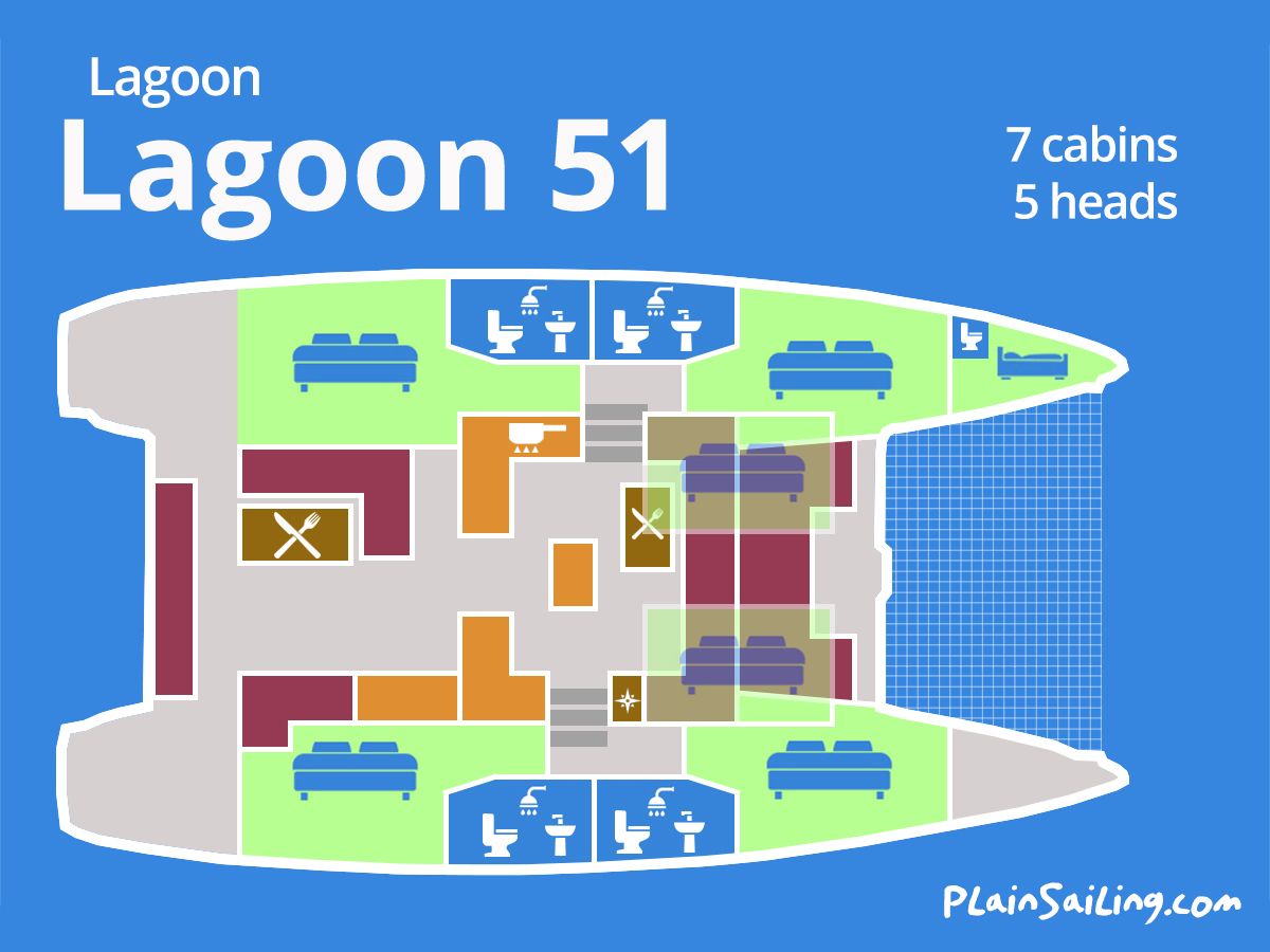 Floor Image of Lagoon 51