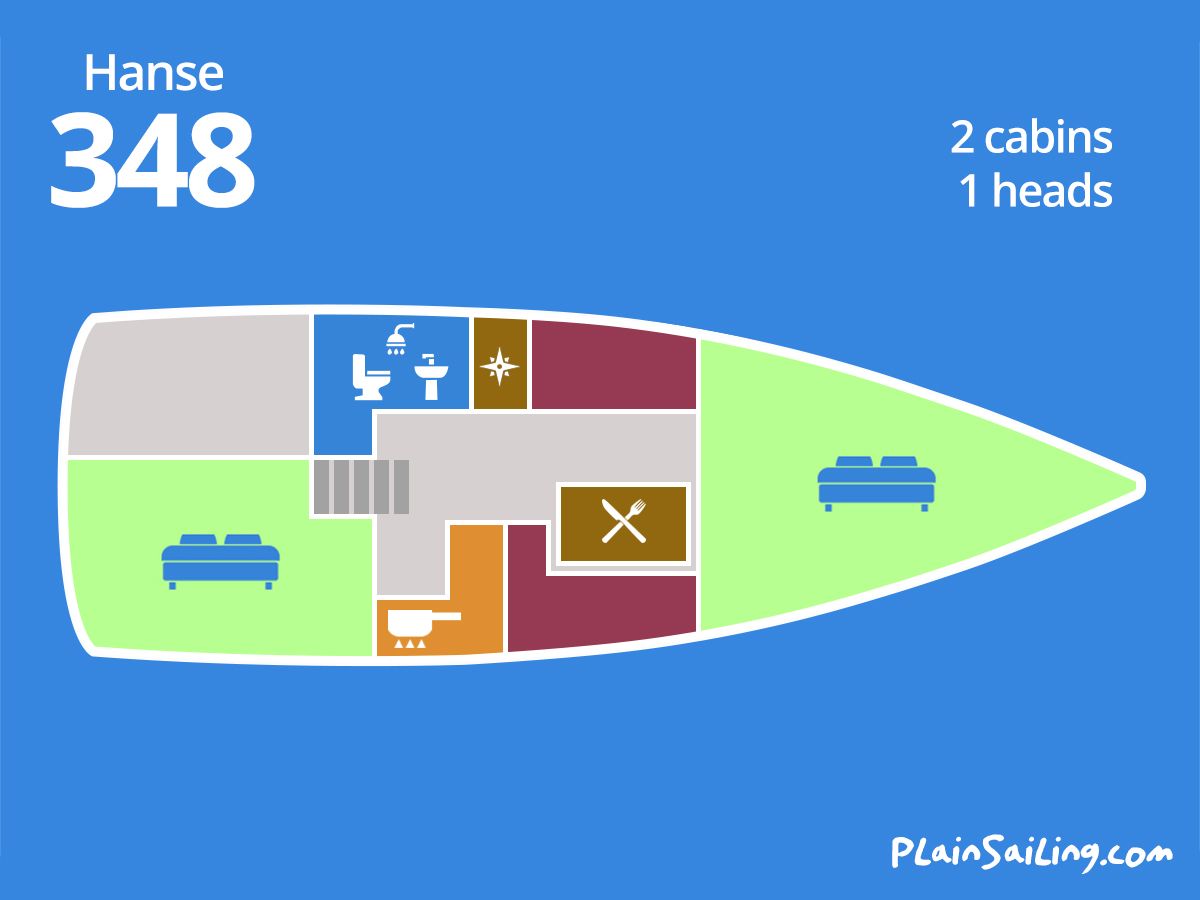 Floor Image of Hanse 348