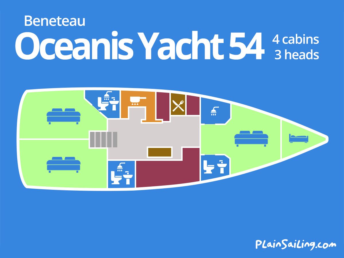 Floor Image of Beneteau Oceanis 54