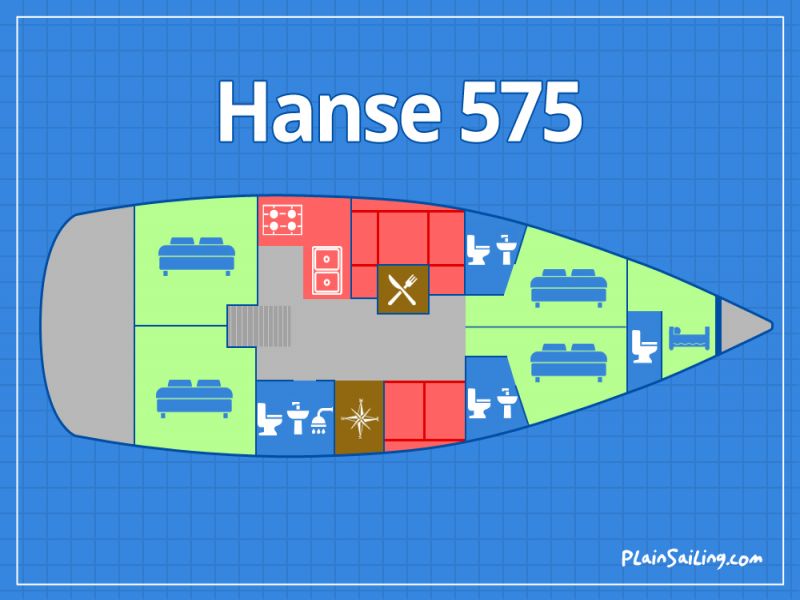 Floor Image of Hanse 575