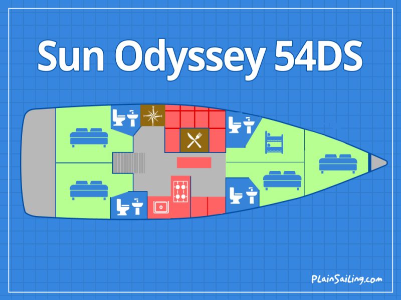 Floor Image of Jeanneau Sun Odyssey 54DS