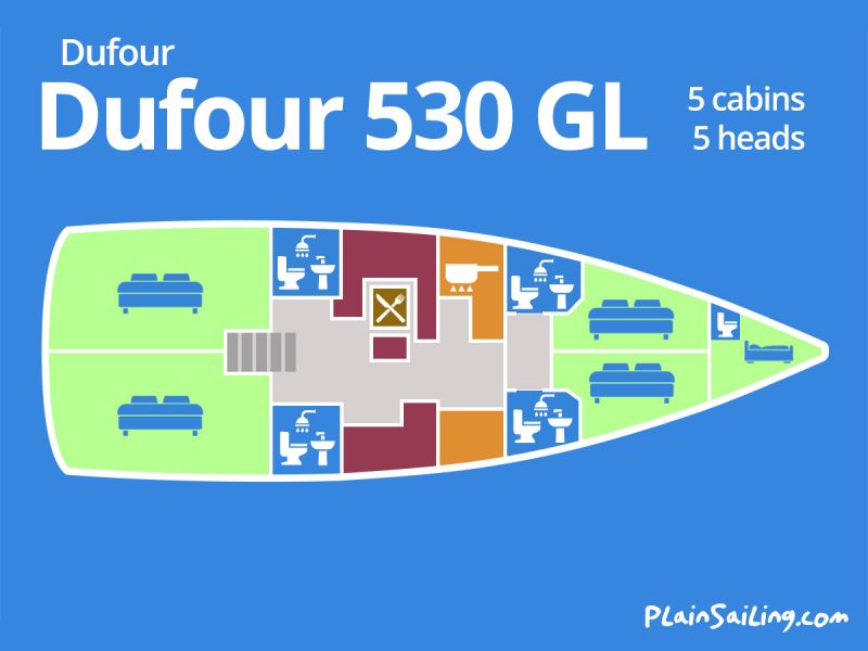 Floor Image of Dufour 530 GL