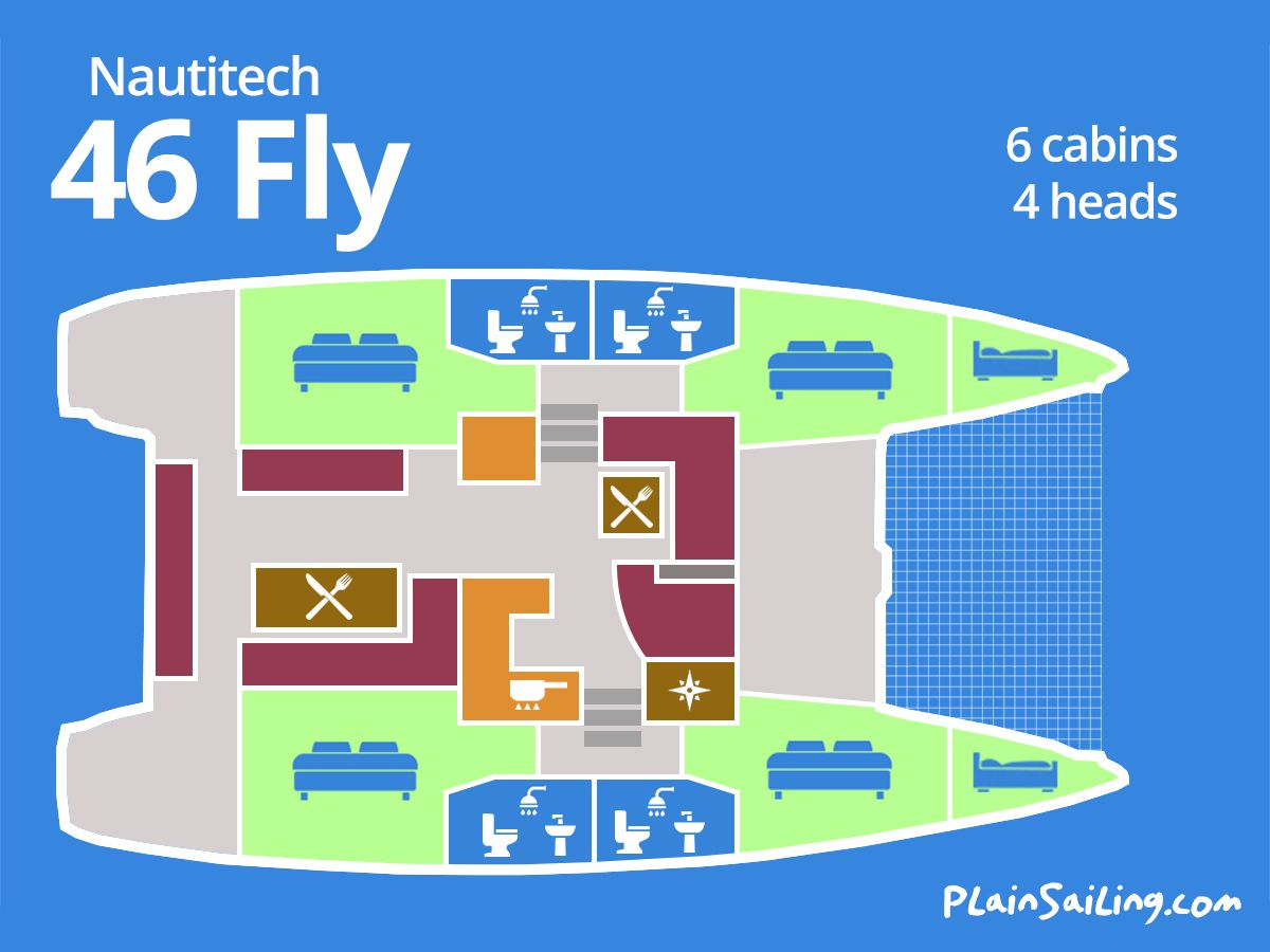 Floor Image of Nautitech 46 Fly