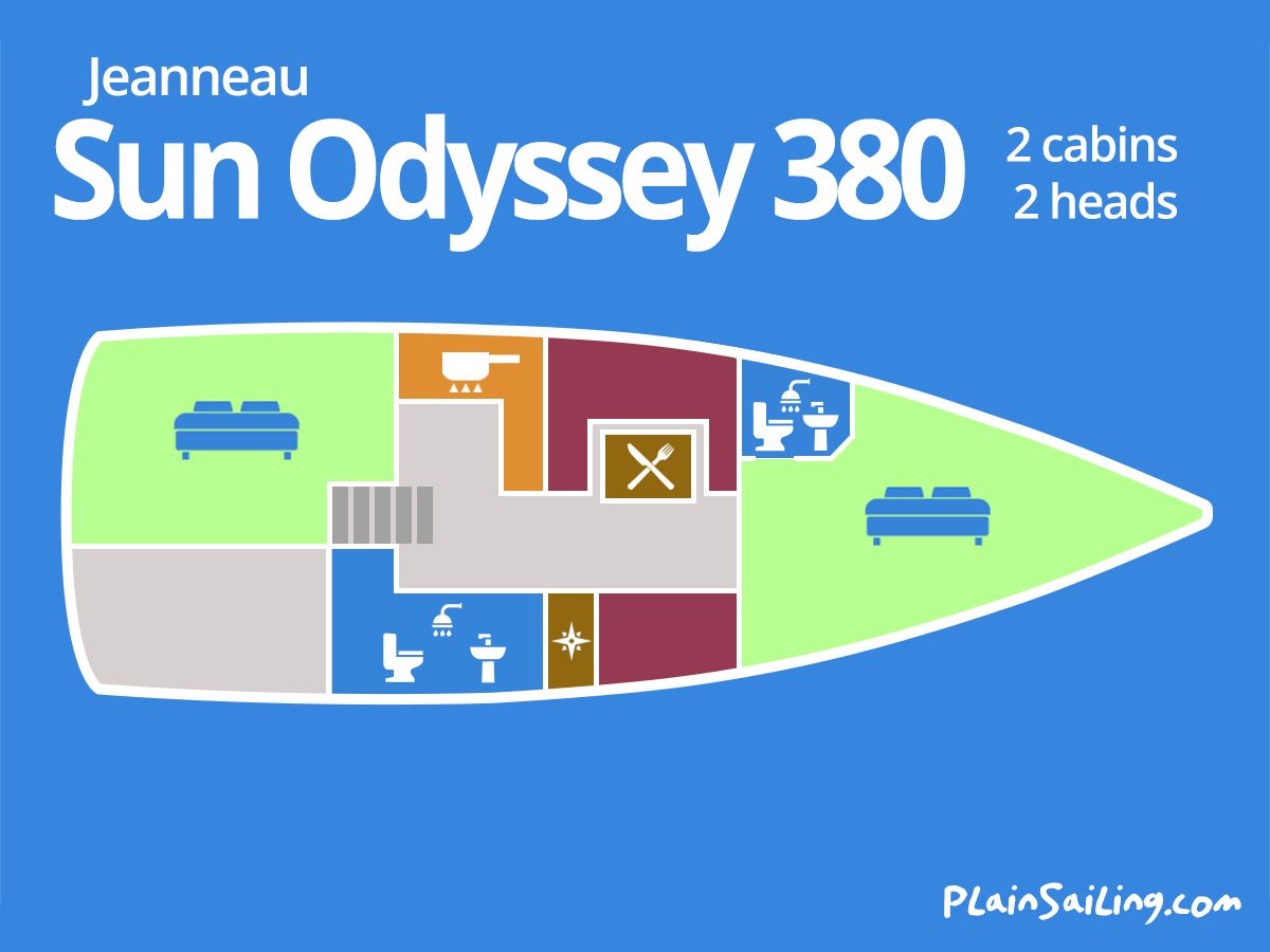 Floor Image of Jeanneau Sun Odyssey 380