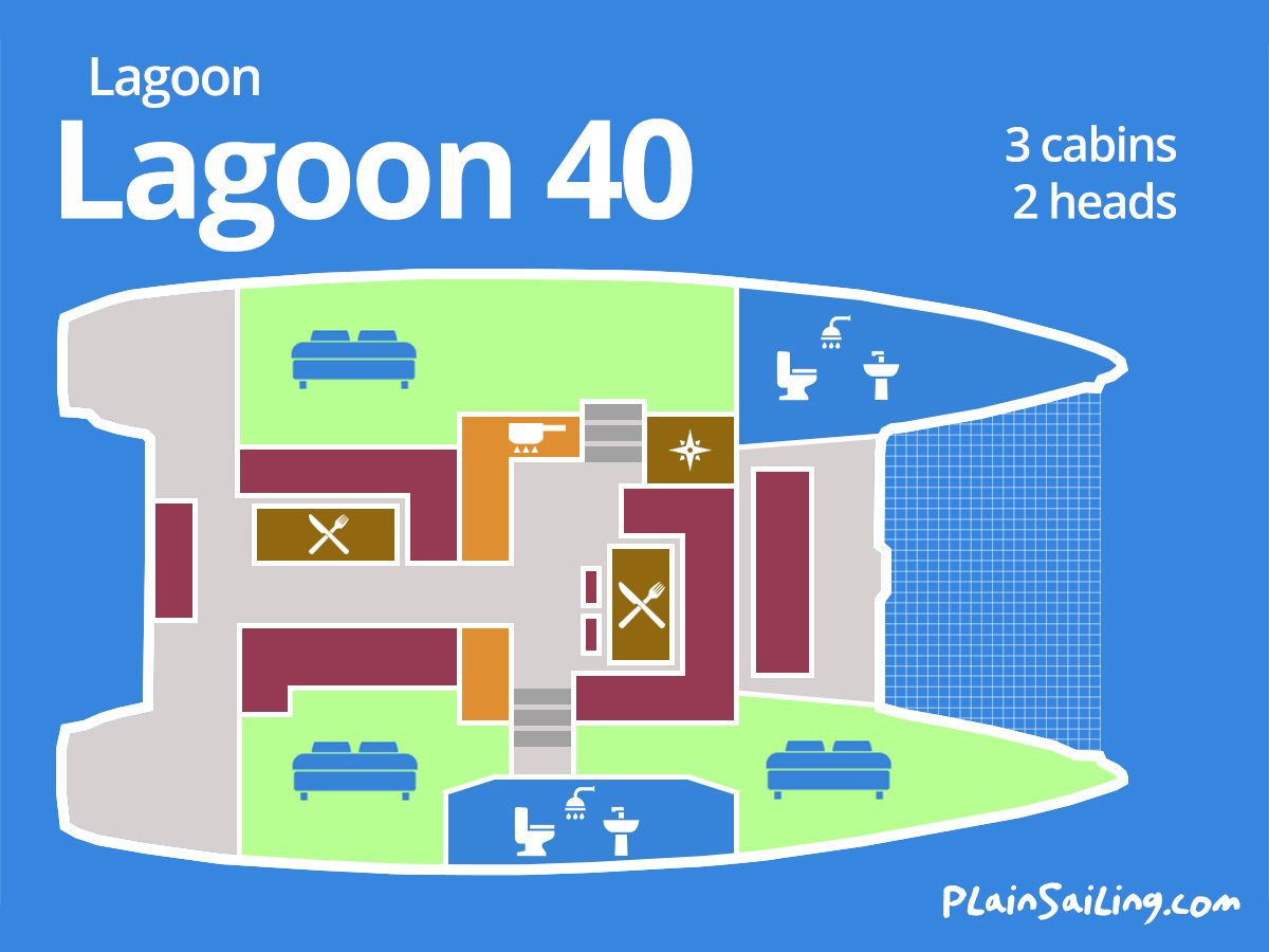 Floor Image of Lagoon 40