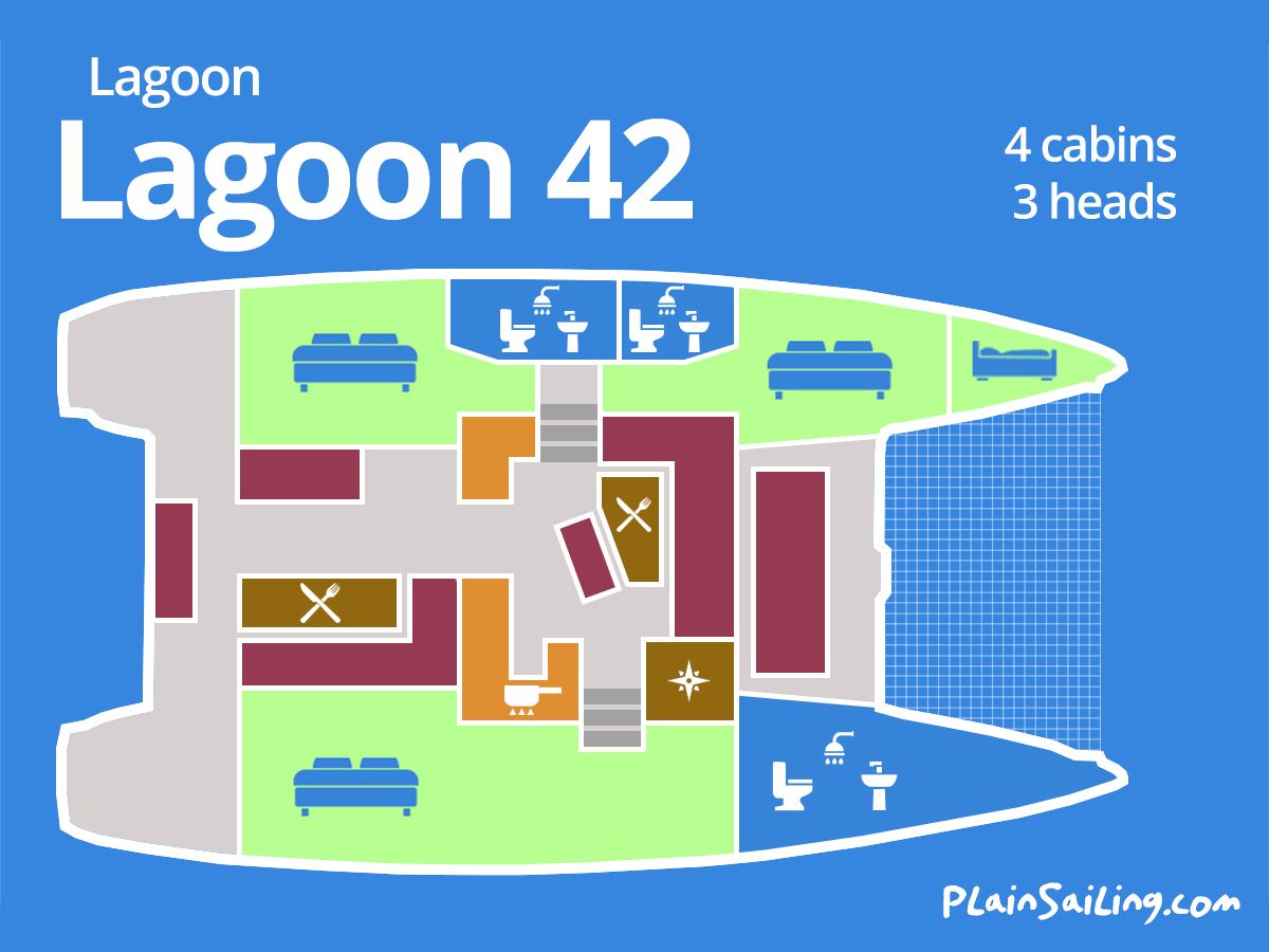 Floor Image of Lagoon 42