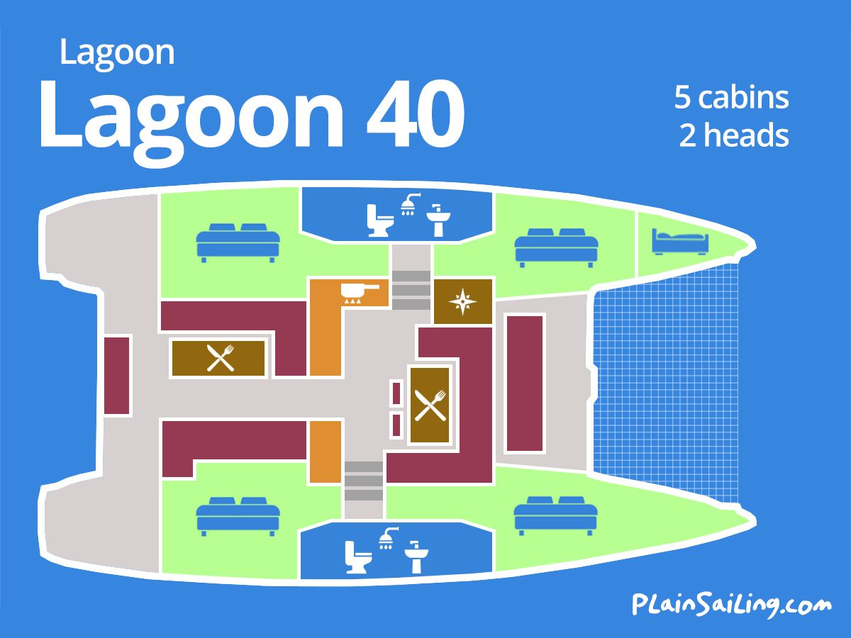 Floor Image of Lagoon 40