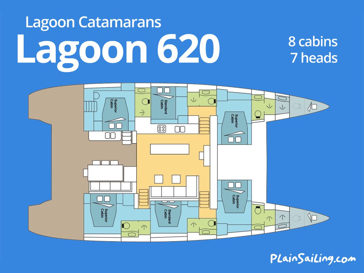 Floor Image of Lagoon 620