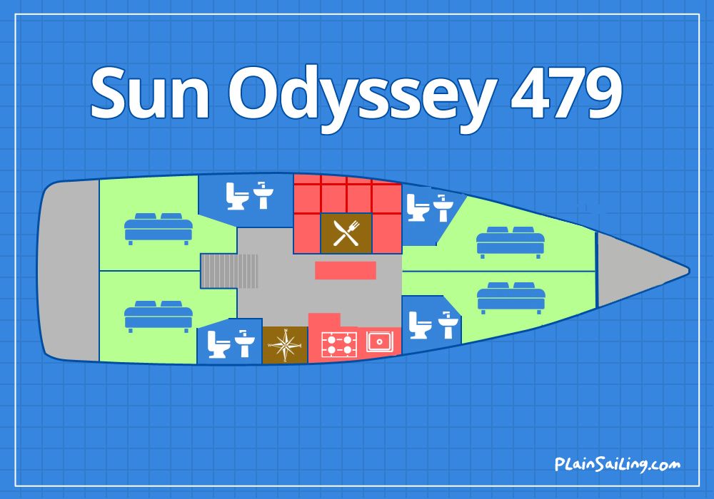 Floor Image of Jeanneau Sun Odyssey 479