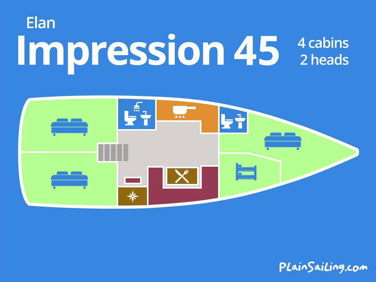 Floor Image of Elan Impression 45