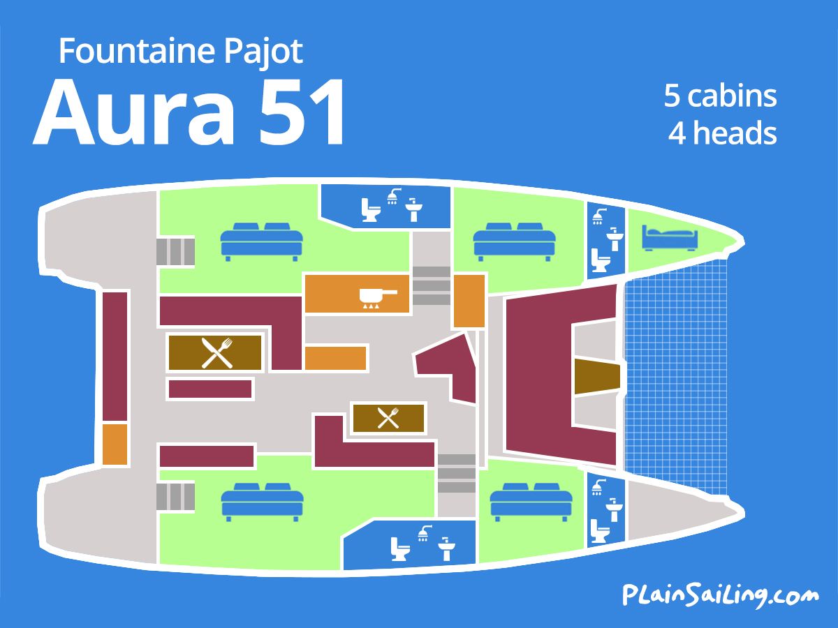 Floor Image of Fountaine Pajot Aura 51