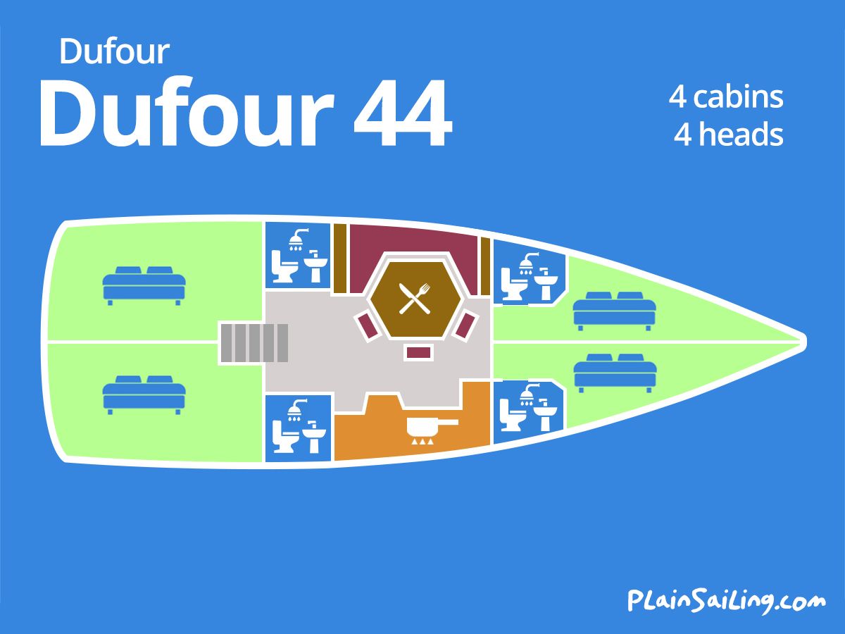 Floor Image of Dufour 44