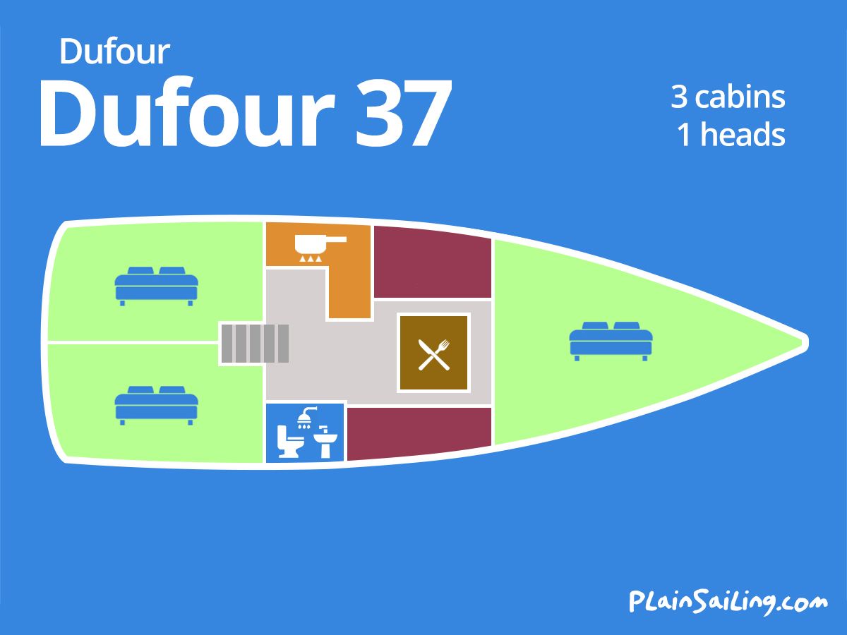 Floor Image of Dufour 37