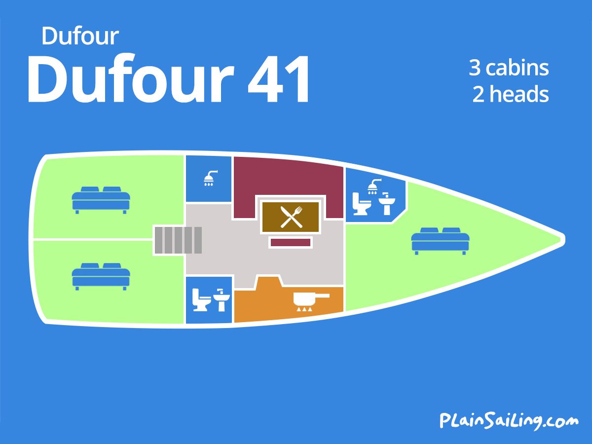 Floor Image of Dufour 41