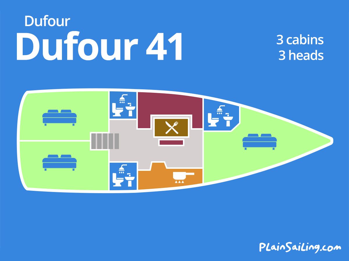 Floor Image of Dufour 41