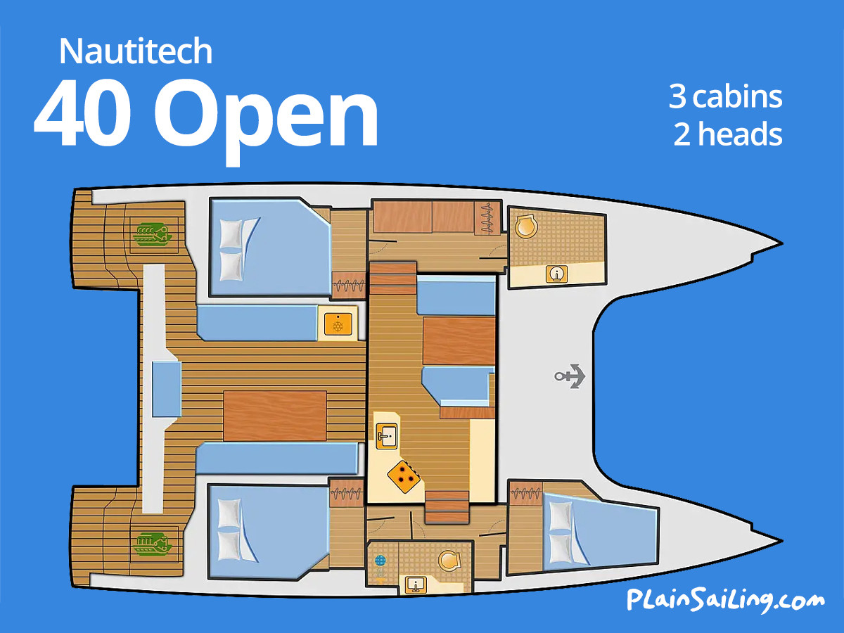 Floor Image of Nautitech 40 Open