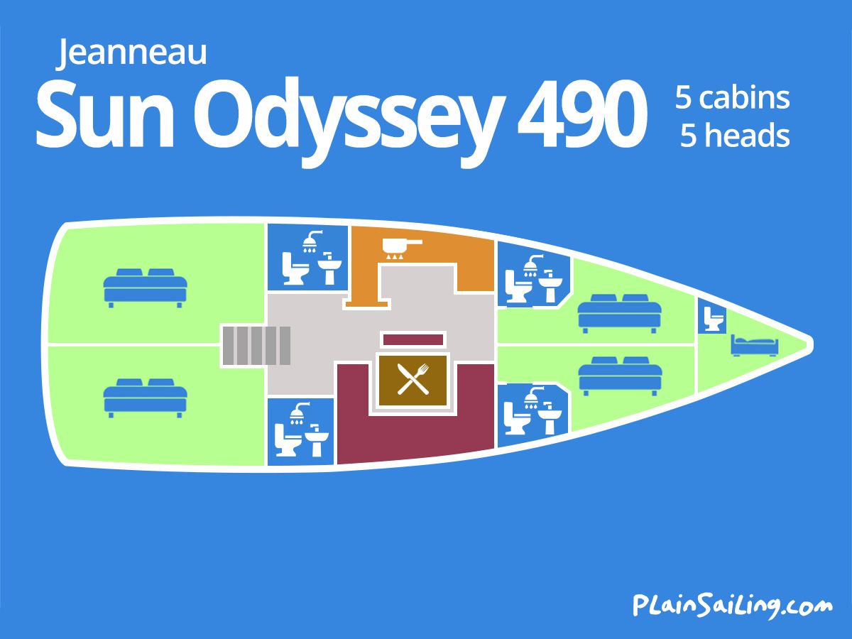 Floor Image of Sun Odyssey 490