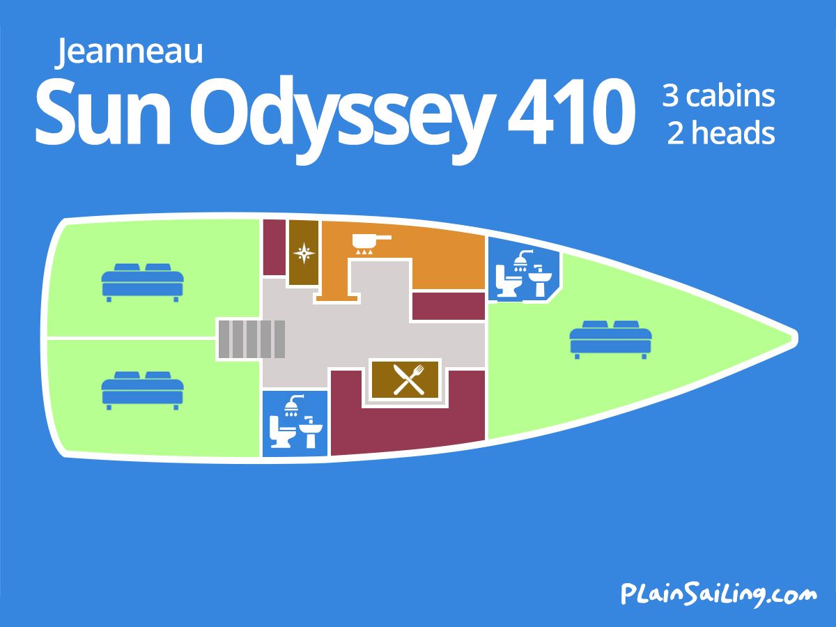 Floor Image of Sun Odyssey 410