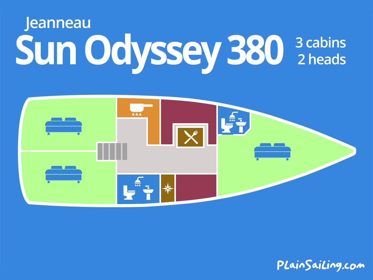 Floor Image of Sun Odyssey 380