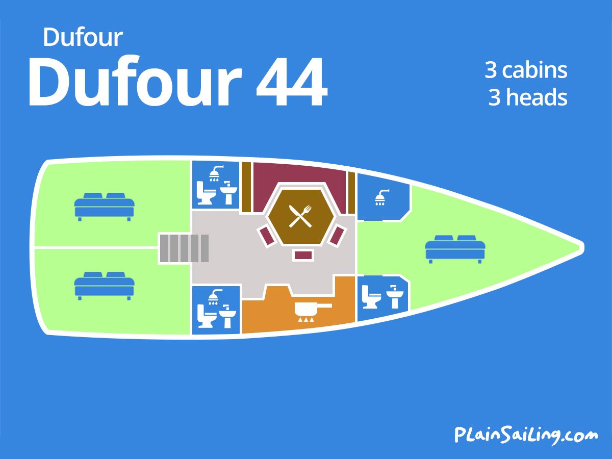 Floor Image of Dufour 44