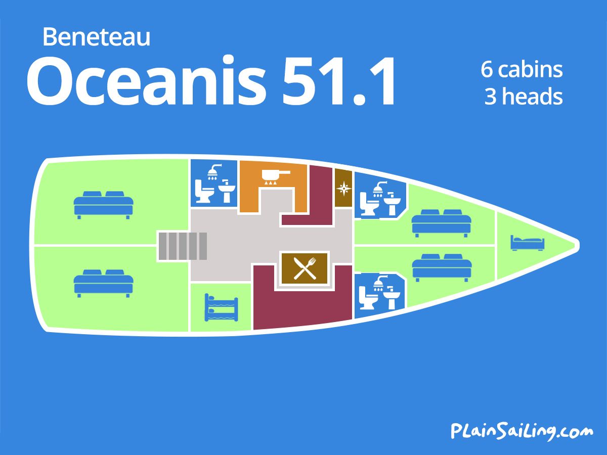 Floor Image of Oceanis 51.1