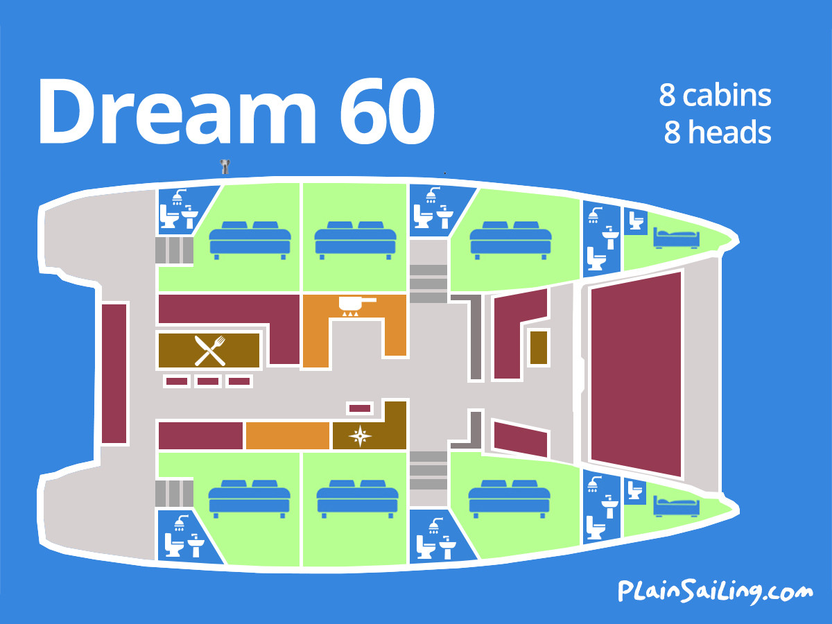 Floor Image of Dream 60