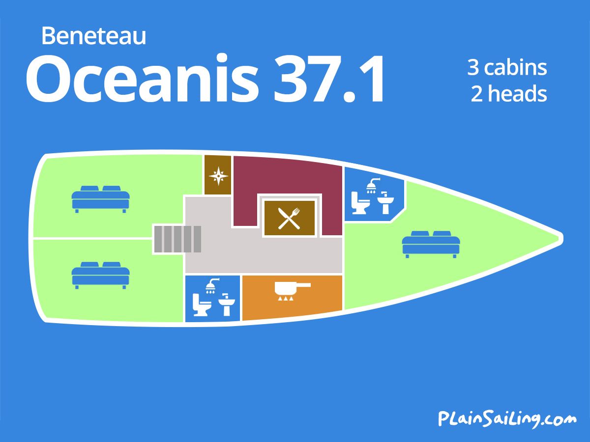 Floor Image of Oceanis 37.1