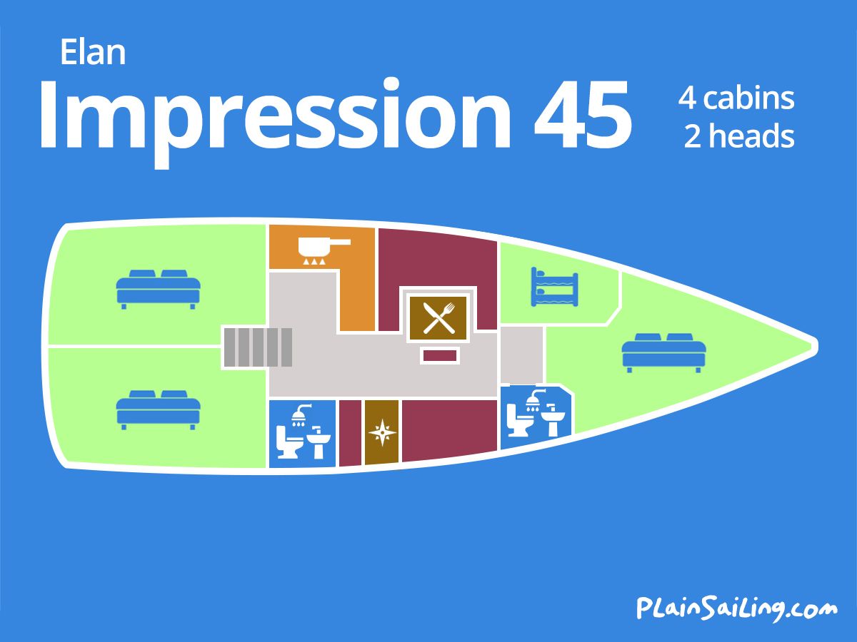 Floor Image of Elan Impression 45