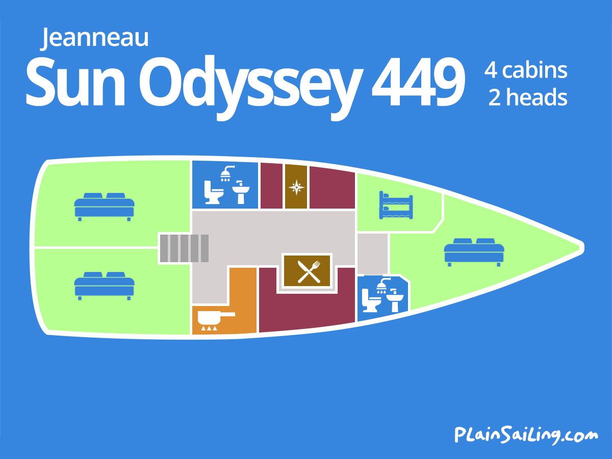 Floor Image of Sun Odyssey 449