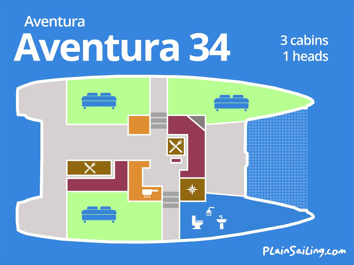 Floor Image of Aventura 34