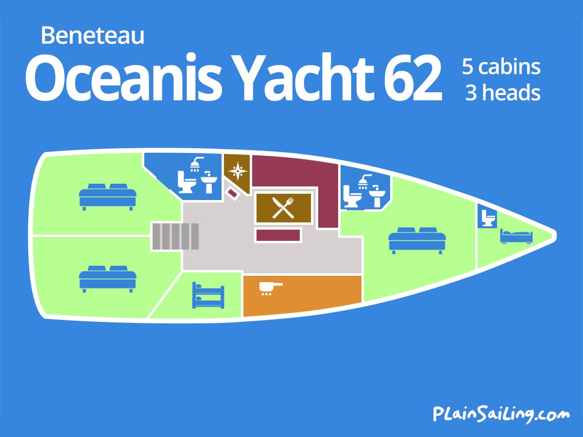 Floor Image of Oceanis Yacht 62