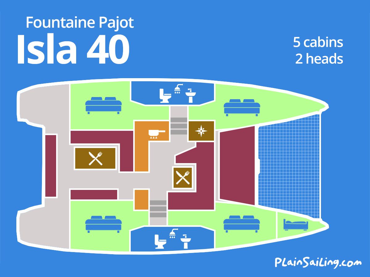 Floor Image of Fountaine Pajot Isla 40