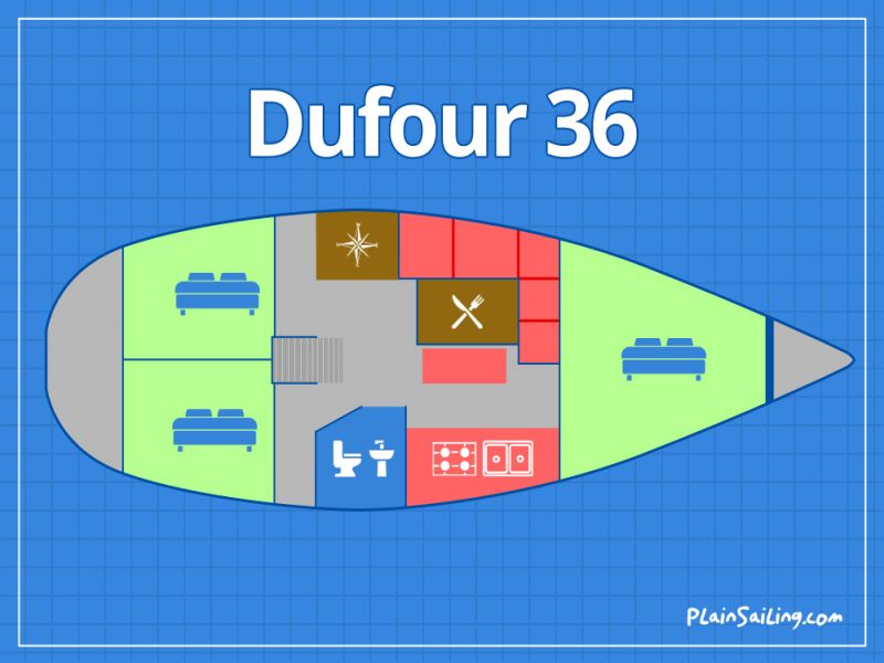 Floor Image of Dufour 36